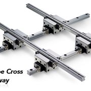 SMH Series - Ball Chain Type Cross Linear Guideway